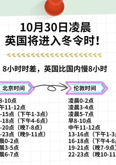 英国现在几点(现在英国时间几点？)