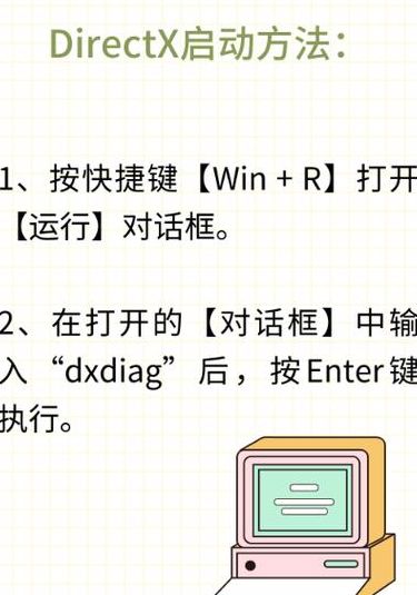directx窗口化工具(directx怎么开启？)