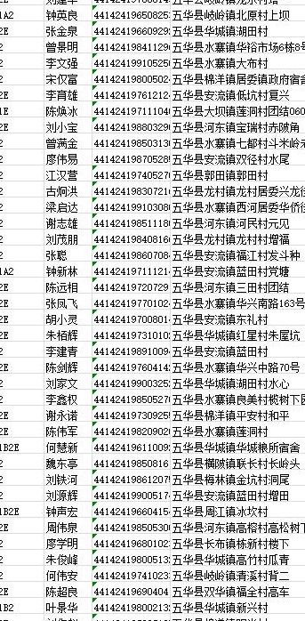 2021有效实名认证身份证号(2021年有效期内的身份证号码？)