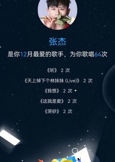 唐恬恬写的歌(唐恬恬，给张杰写的歌是什么？)
