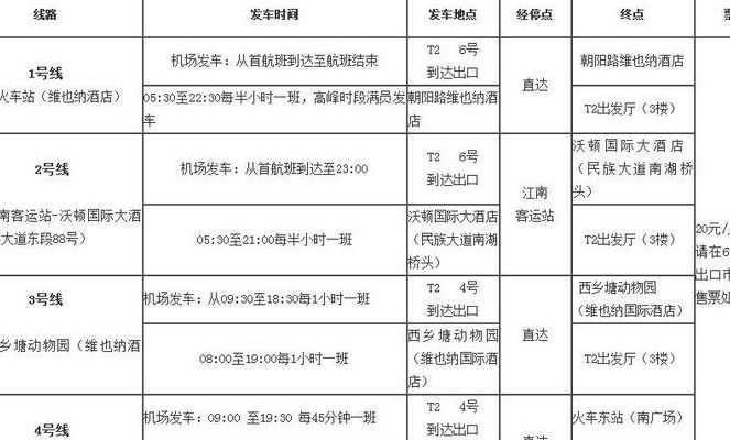 方庄贵友大厦(机场大巴收费标准？)