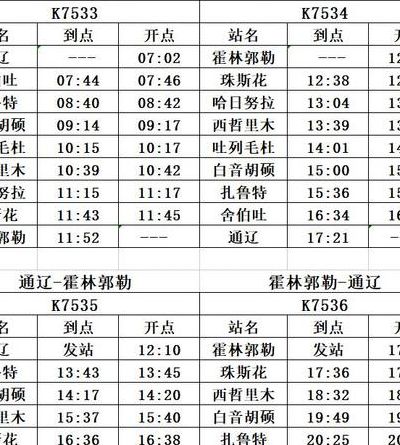霍林郭勒到通辽(霍林郭勒到通辽的汽车要多长时间？)