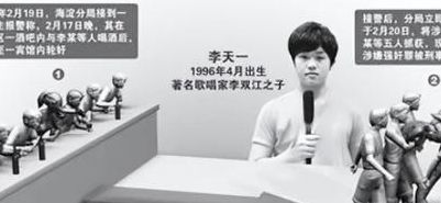 李天一受害女子图片(李双江之子李天一打人事件是如何处理的？)