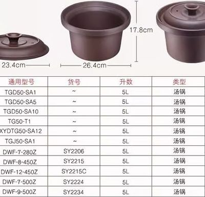 三源紫砂锅(三源紫砂锅没有电原因原？)