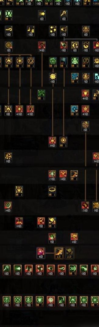 dnf召唤师刷图(刷图召唤师技能怎么点？)
