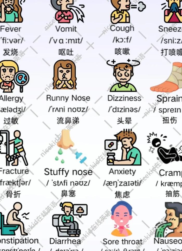 舒服英文（使不舒服英文）