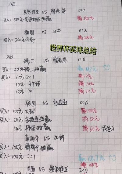 滚球全场独赢是什么意思（滚球独赢是不是赢了就可以）