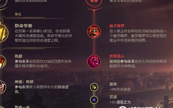 梦魇符文（lol梦魇符文）