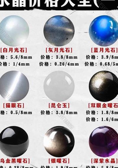 天然水晶的价格（天然水晶的价格与成色的关系）