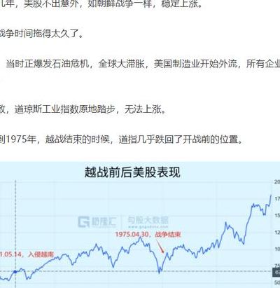 打仗对股市的影响（如果打仗对股市的影响）
