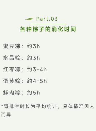 粽子加热多久可以吃（粽子加热多久可以吃微波炉）