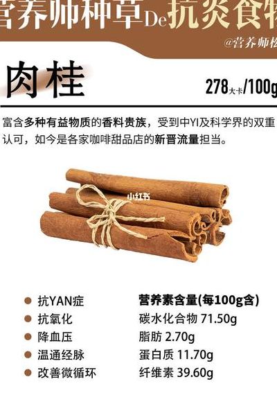 肉桂提取物（肉桂提取物对皮肤的作用）