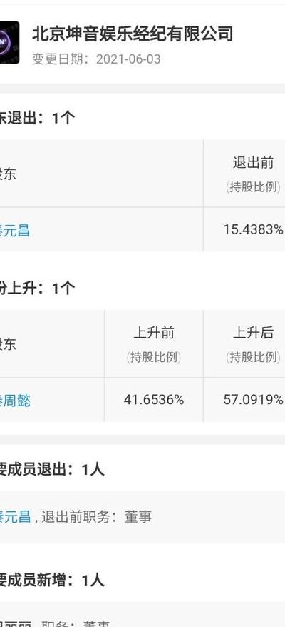 坤音老板发文（坤音娱乐的老板）