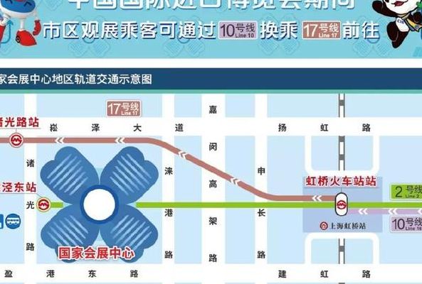 进博会地址（进博会地址位于哪个区）