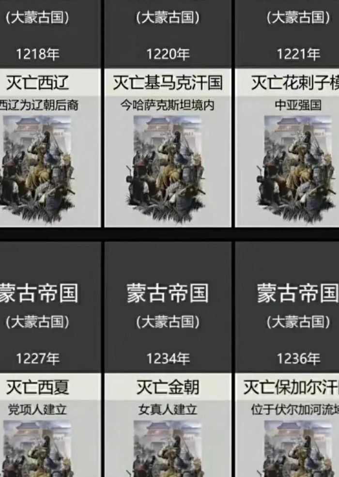 蒙古是怎么灭亡的（蒙古是如何灭亡的）