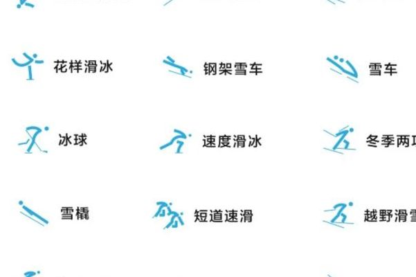 2022年冬奥会项目有哪些（2022年冬奥会有那些项目）