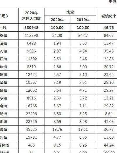 广东大埔（广东大埔县人口多少）