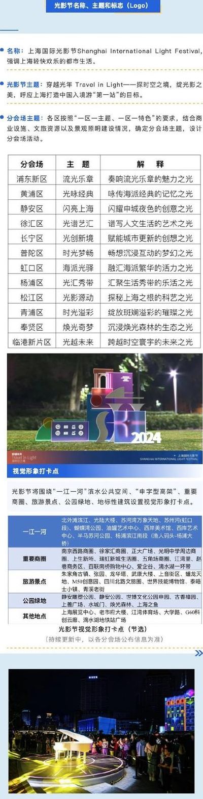 上海本地论坛（上海本地论坛山）