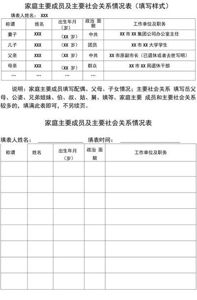 主要社会关系包含哪些内容（主要社会关系写什么内容）