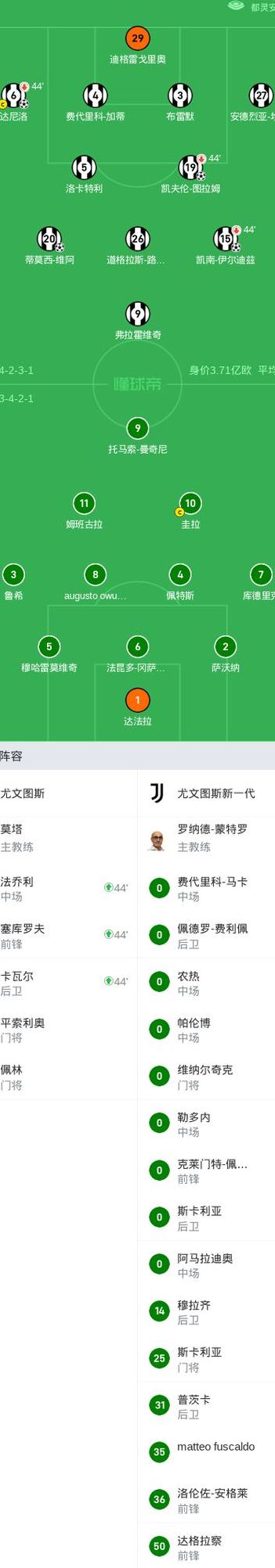 尤文无缘四强（尤文四大中场）
