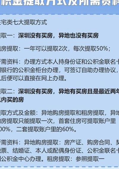 急用钱怎么提取公积金（急用钱怎么提取公积金 武汉）