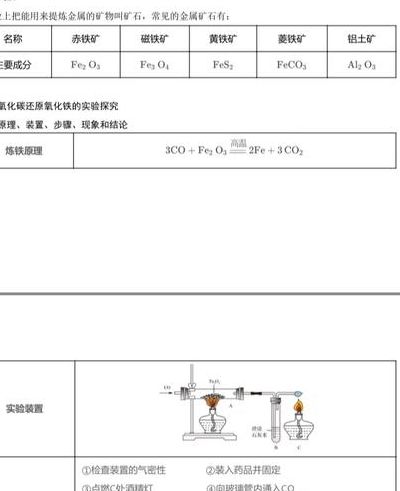 铁生锈是什么化学反应（铁生锈的三种反应物质）