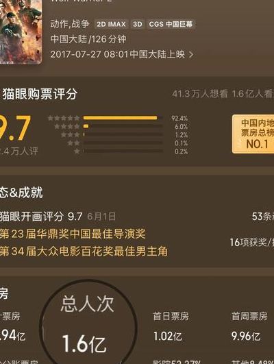 战狼2被偷票房（战狼2被偷票房怎么处理）