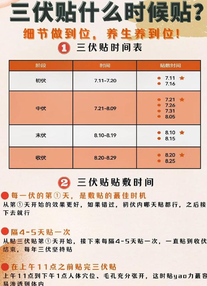 三伏贴2021时间表（三伏贴具体时间2021）