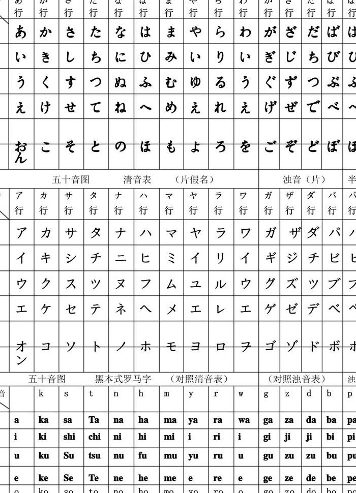 怎么学日语初学者基础（怎么学日语初学者基础教程）
