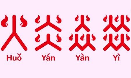 4个火念什么字怎么读（4个火念什么字又是什么意思）