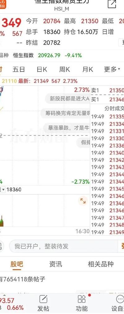 恒生指数期货怎么开户（恒生指数期货开户券商）