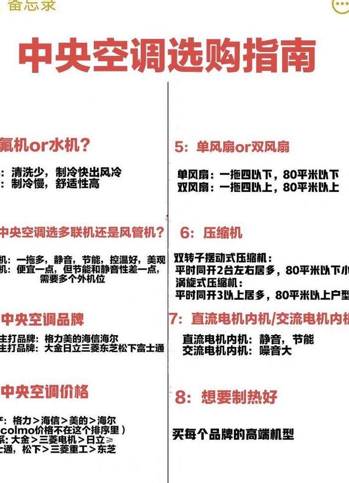 水机中央空调四大品牌（水机中央空调四大品牌安装费用）