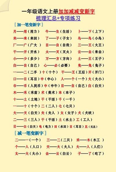 四加一笔变新字有哪些（四加一笔变一个字）