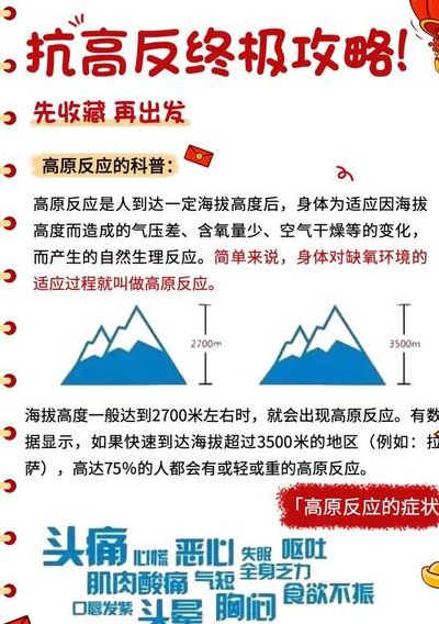 高原反应有什么方法缓解（高原反应如何缓解?）