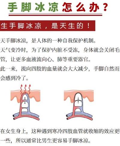 小孩发高烧手脚冰凉（小孩发高烧手脚冰凉可以泡脚吗）