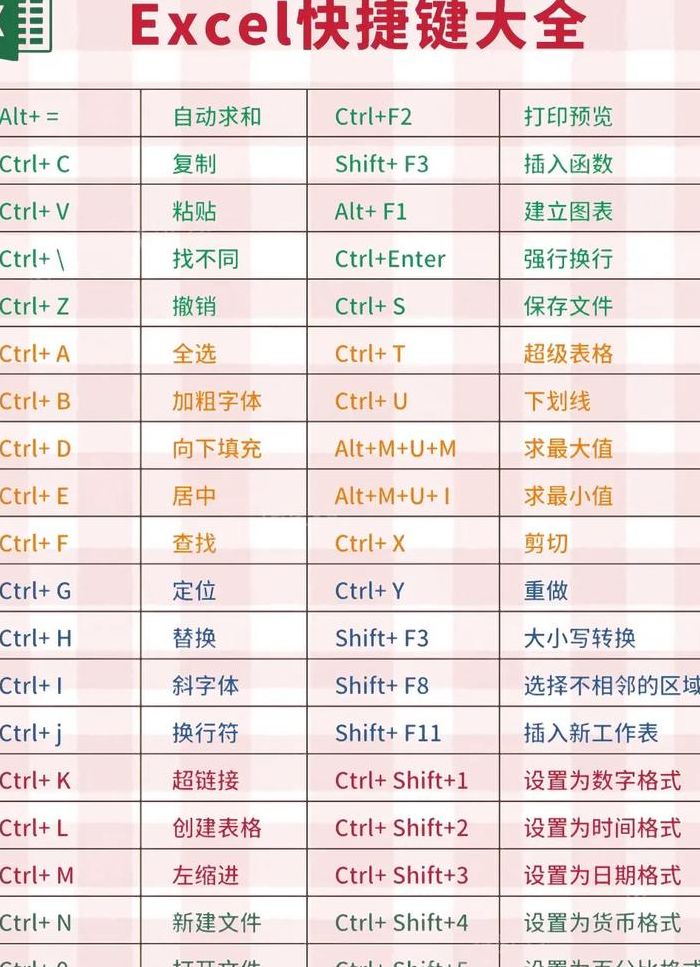 全选按什么快捷键（全选的快捷键是哪一个）