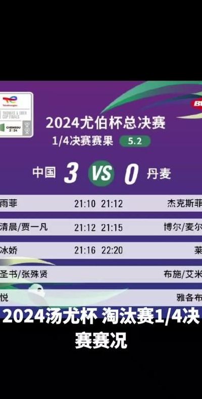 2014尤伯杯（2014尤伯杯赛程）