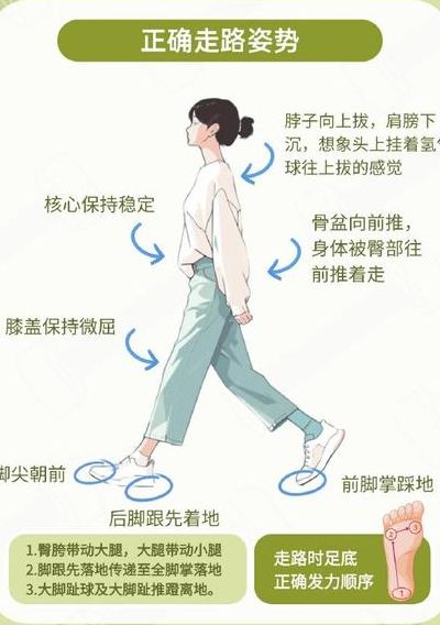 腿短怎么改善（腿短怎么改善女生）
