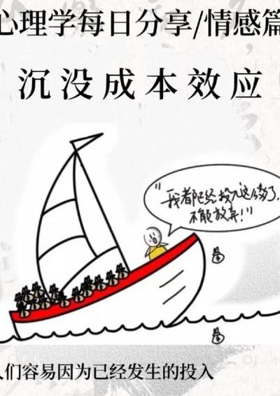 沉没成本效应是什么意思（沉没成本是什么定律）