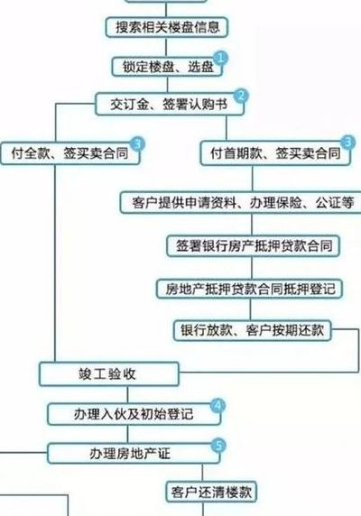 怎样退税完整教程（怎样退税操作）