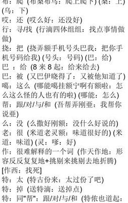 娘娘上海话是什么意思（娘娘 上海话）
