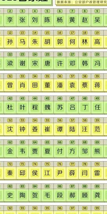 淬在姓氏里读什么（淬在姓氏里读什么字）