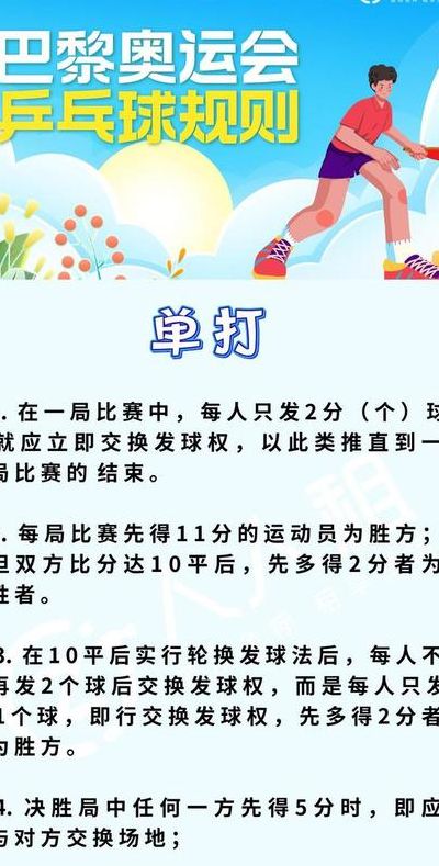 乒乓球团体赛比赛规则（乒乓球团体赛比赛规则简介）