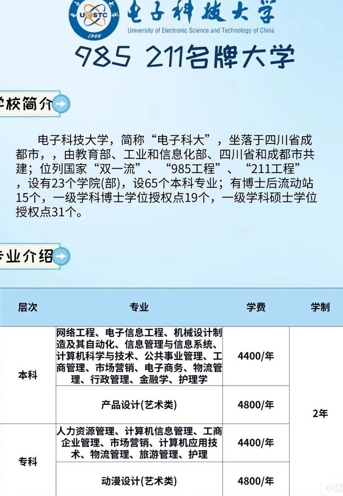 电子科技大学认可度高吗（电子科技大学有多好）