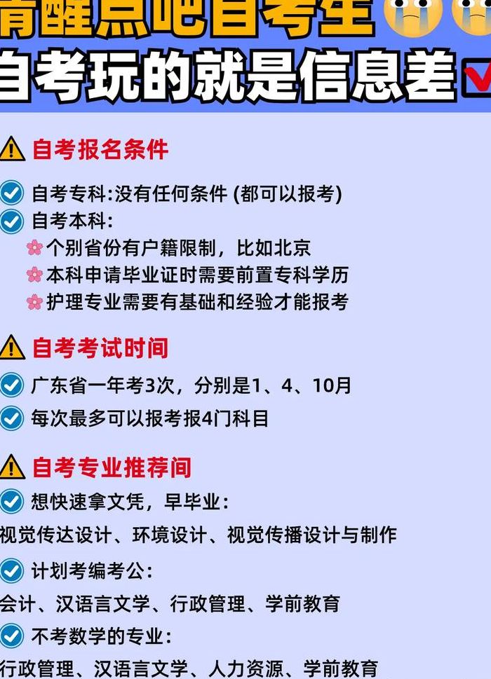 自学考试参加者条件（自考学员）