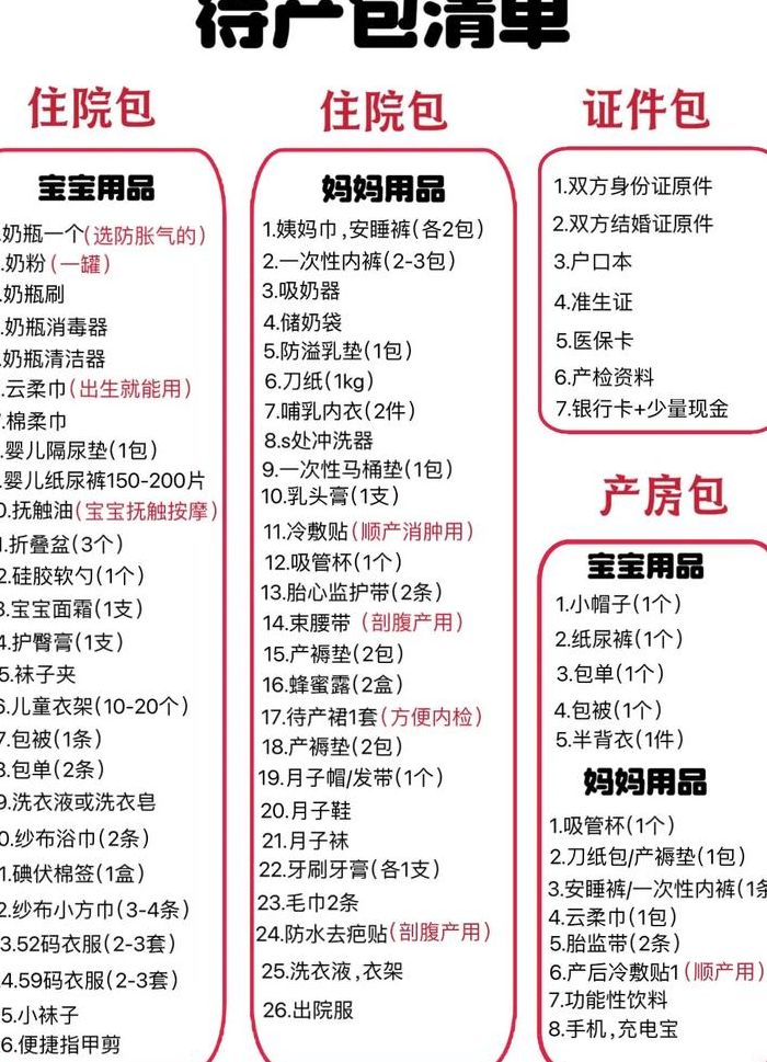 产妇需要准备什么物品清单（孕妇入院待产包清单）