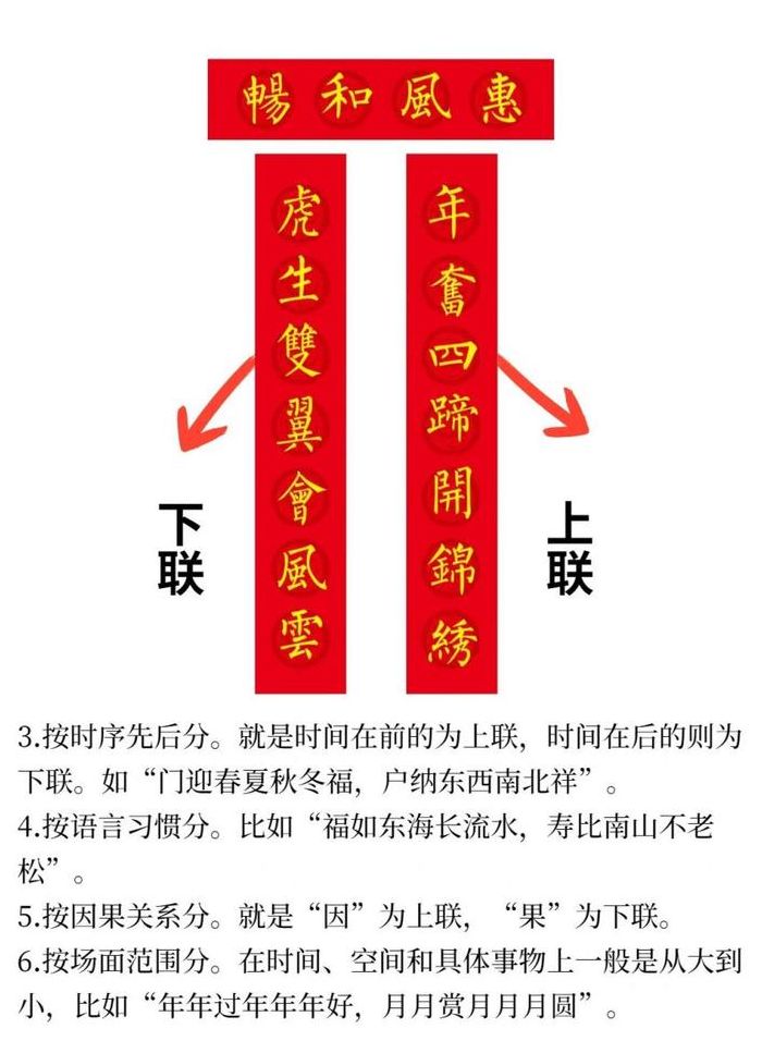 怎么贴对联左右才正确（贴对联的时候怎么贴）