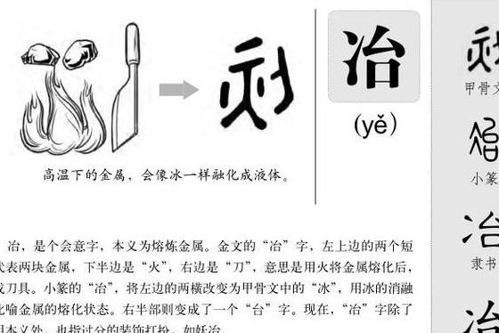 这个冶字怎么读（这个冶念什么）