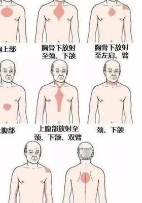 一直感觉烧心是怎么回事（一直觉得烧心怎么回事）