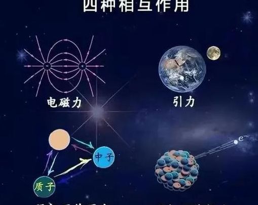 量子力学三大定律（量子纠缠的男女反应）